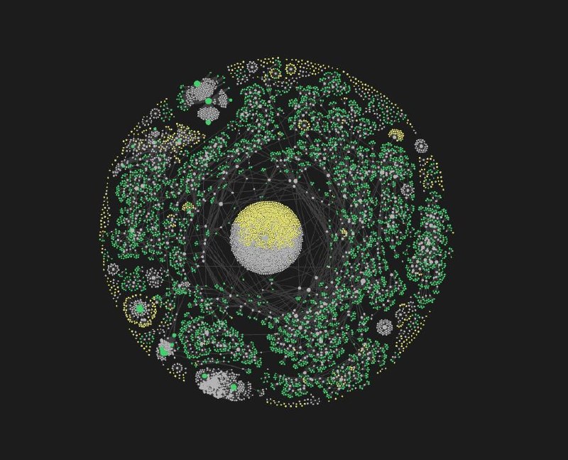 The entirety of my Obsidian vault level graph looks like a bad petri dish with mold overgrowth. #dev