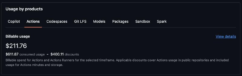 You've gotta be kidding me, $600+ for Actions alone, I don't even dare the adaucity to look at othe product usages at all. #dev